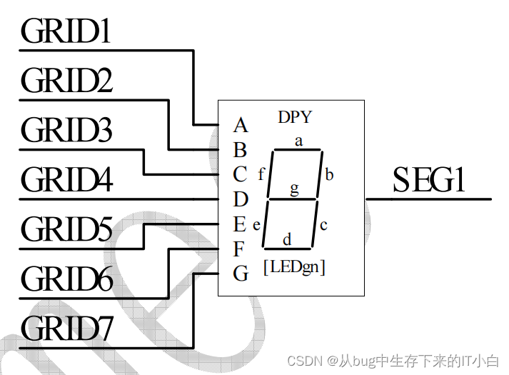 TM1638的8个LED灯和8个数码管的使用