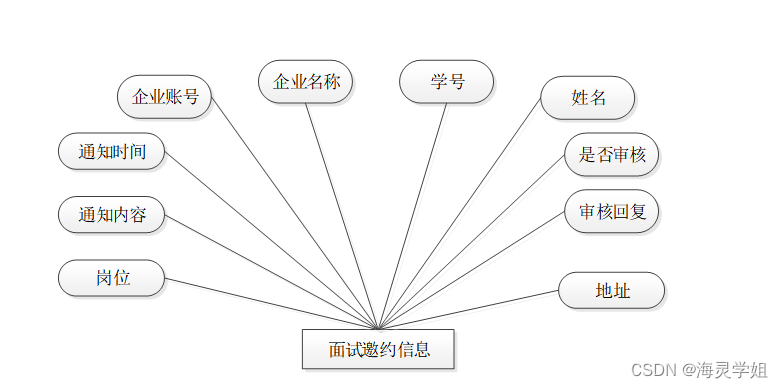 fee45b0291d94fbabe166ae56954c60d.png