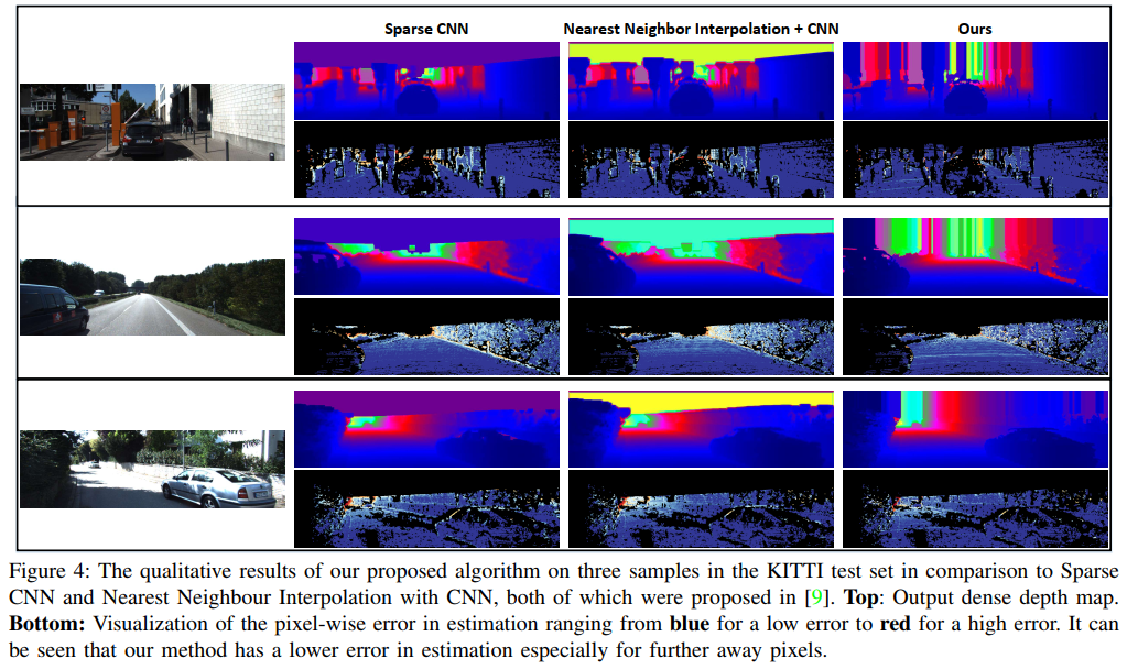 In Defense of Classical Image Processing: Fast Depth Completion on the ...