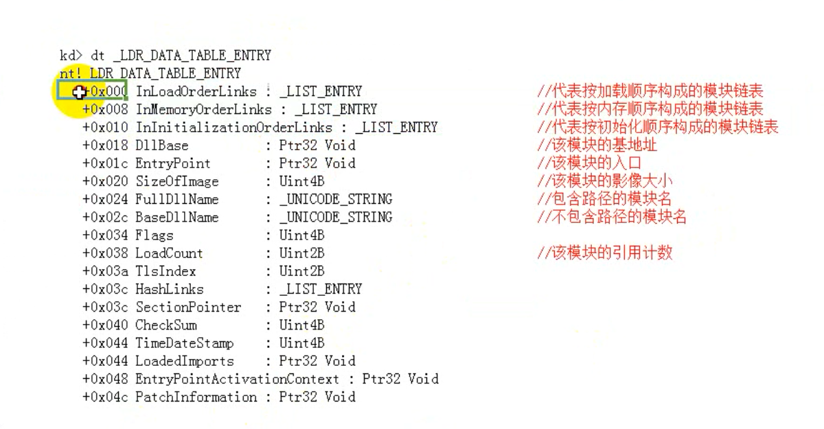 Windows module hidden [study notes] - Programmer Sought