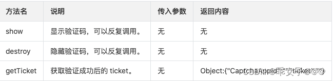 插件_创蓝图文滑动验证码