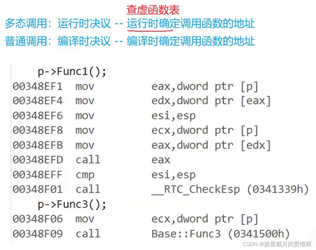 【C++】一文带你吃透C++多态