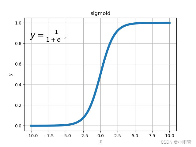 sigmoid 函数