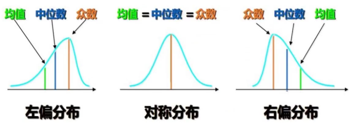 計算公式:q69位置=04nq61位置=06n例1:q1=04n=04×300=75