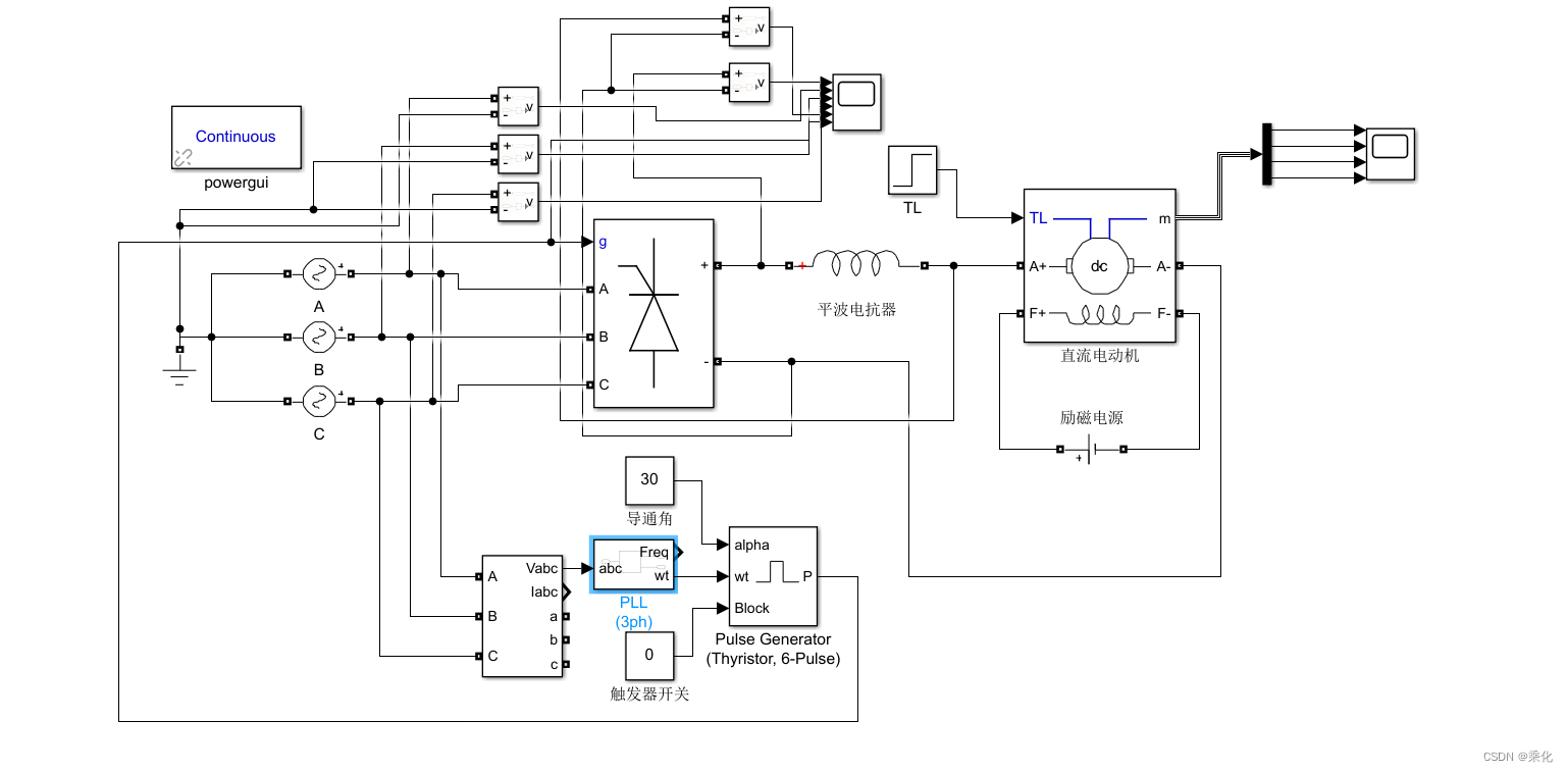 三相六脉冲全控整流的延时角与三相电压测量及锁相环的关系_pulse generator (thyristor, 6pulse)CSDN博客