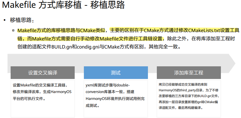 【鸿蒙】HarmonyOS认证学习资料整理