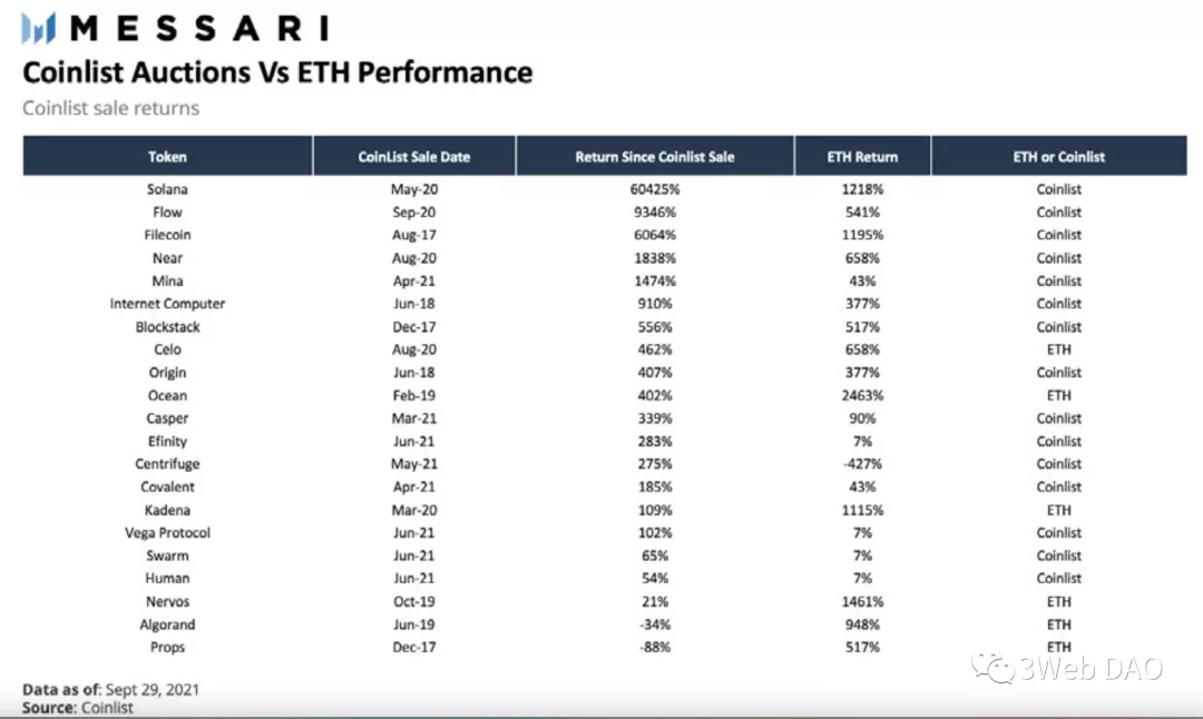 末日危机挑战得好礼要多少 Csdn