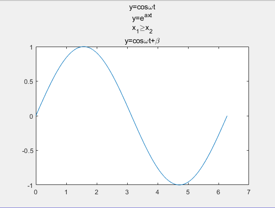 4-2-matlab-title-xlabel-ylabel-text-legend-axis-subplot-matlab-title