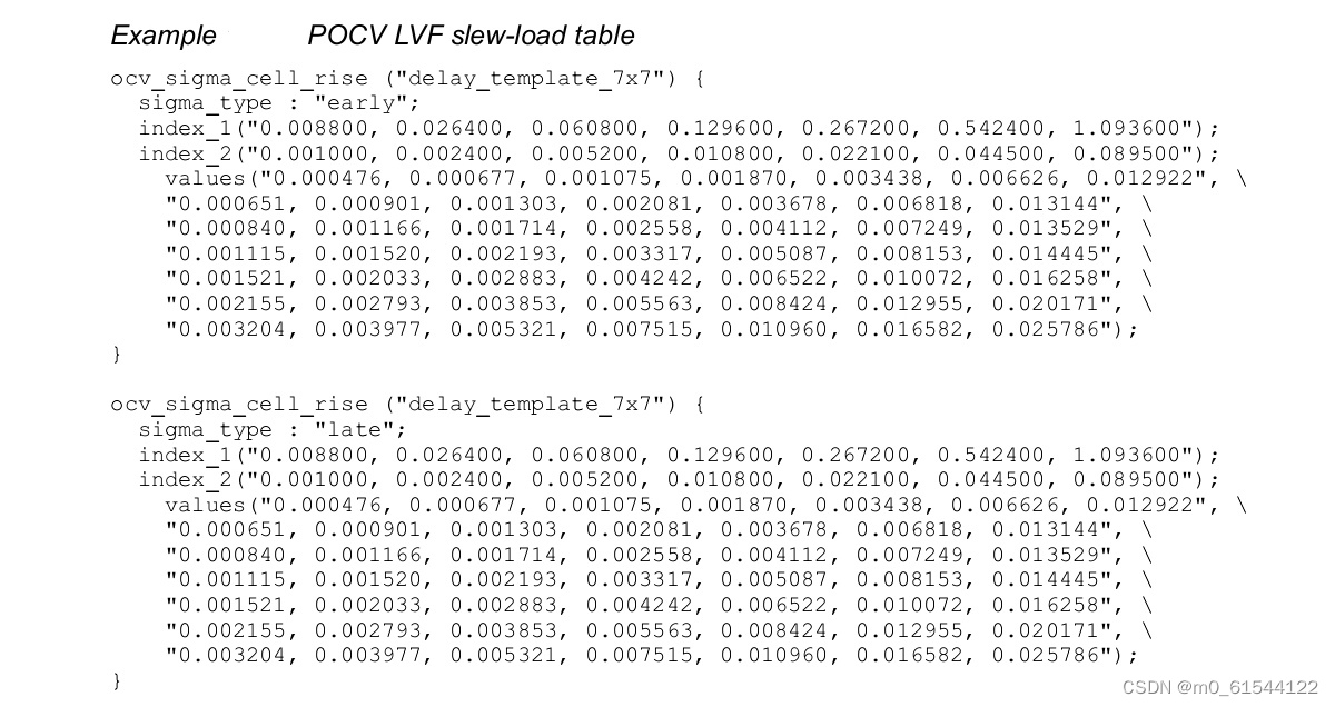 POCV/SOCV 、LVF