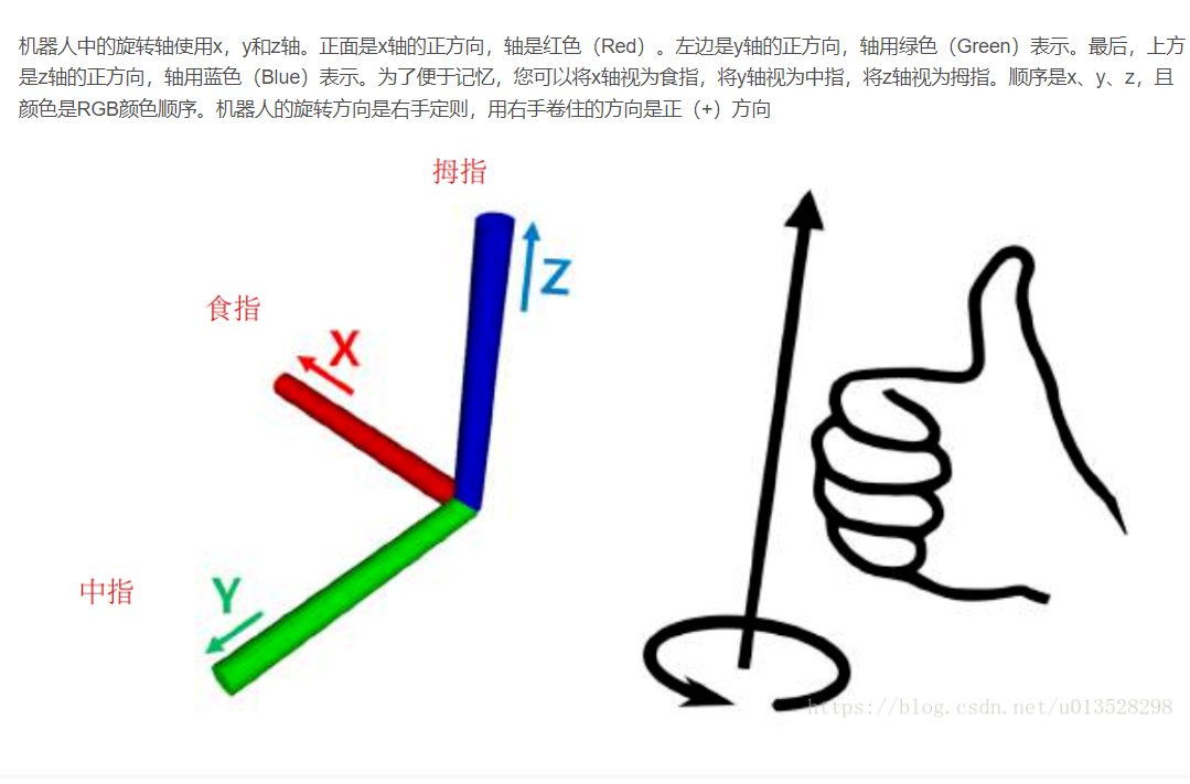 机器人中的xyz坐标系和右手定则