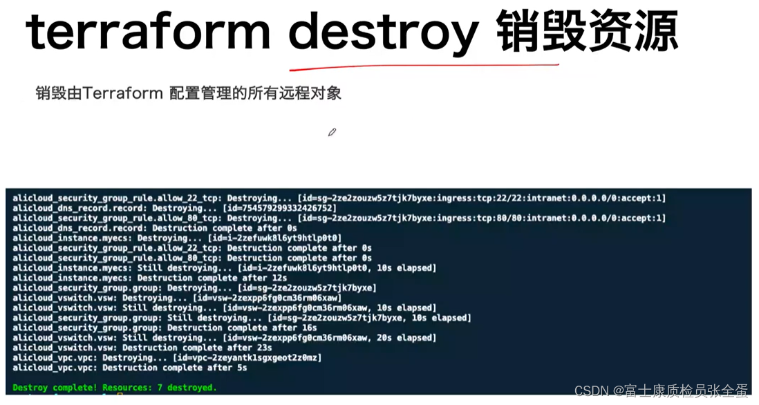 Terraform 基础 申请阿里云资源