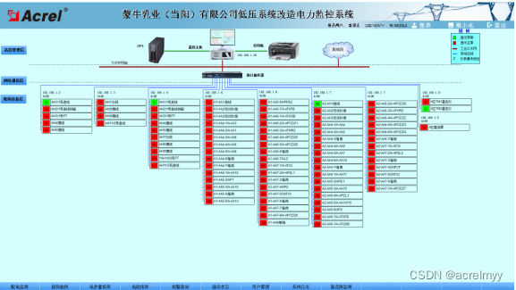 浅谈蒙牛乳业有限公司变压器配电系统改造项目的应用