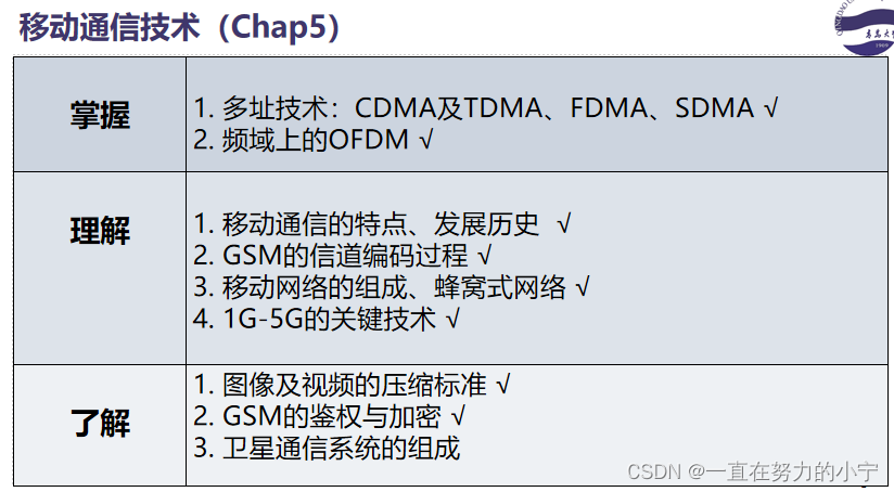 物联网通信技术原理 第5章