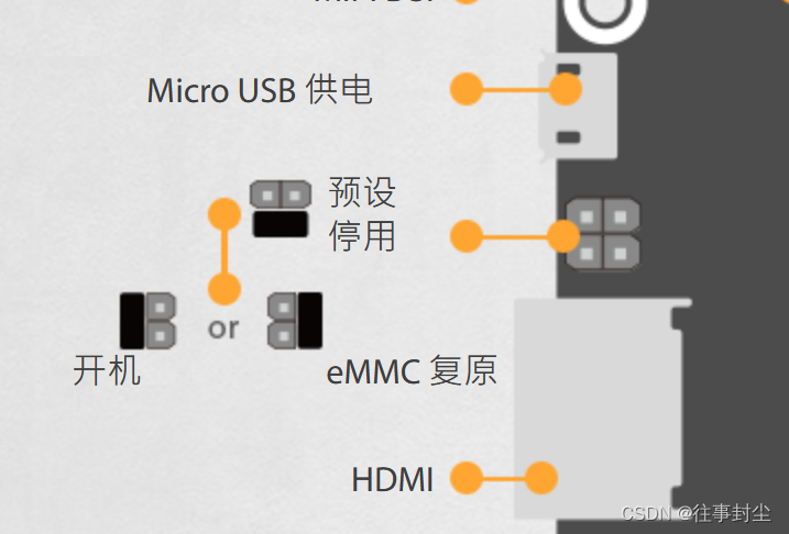 thinker board s debian系统安装配置