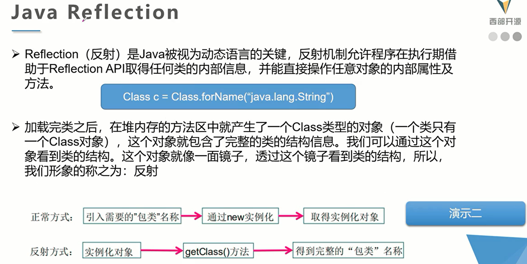 Java 基础进阶总结（一）反射机制学习总结