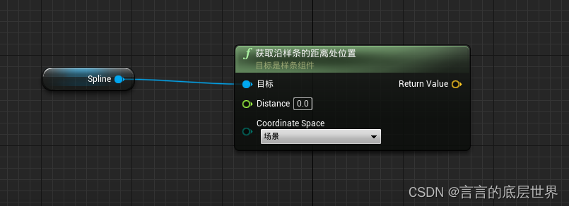 4.40ue4：样条线（轨迹）