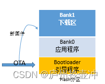 ここに画像の説明を挿入します