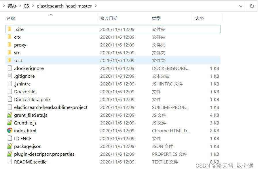 Elasticsearch Head Chrome Plugin浏览器插件使用 漫天雪 昆仑巅的博客 Csdn博客 Elasticsearch浏览器插件