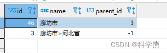 【mysql】实现递归查询