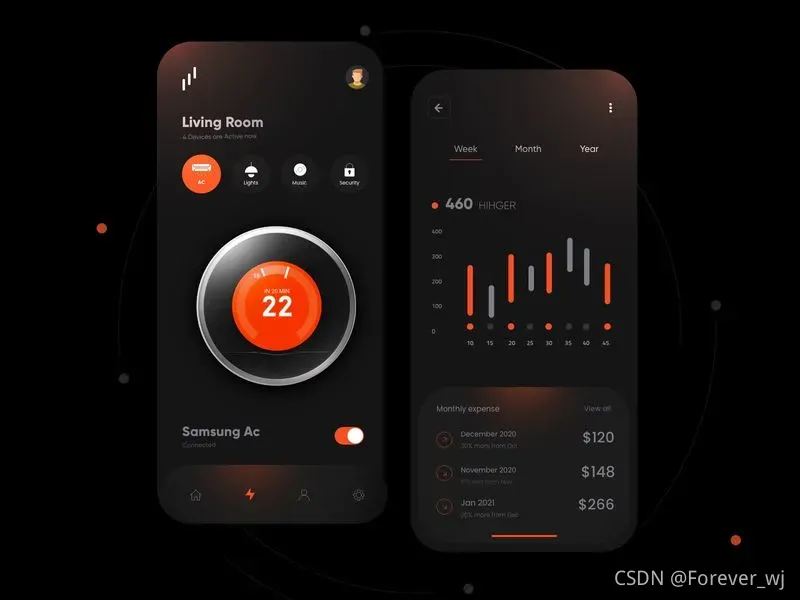 Smart Home Dark Theme Design by Ghulam Rasool