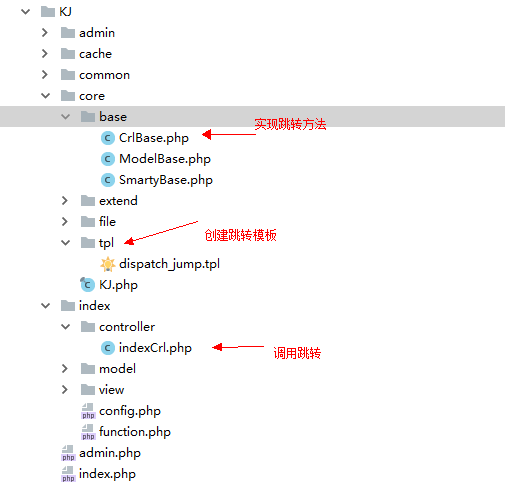 PHP自己的框架实现操作成功失败跳转（完善篇四）