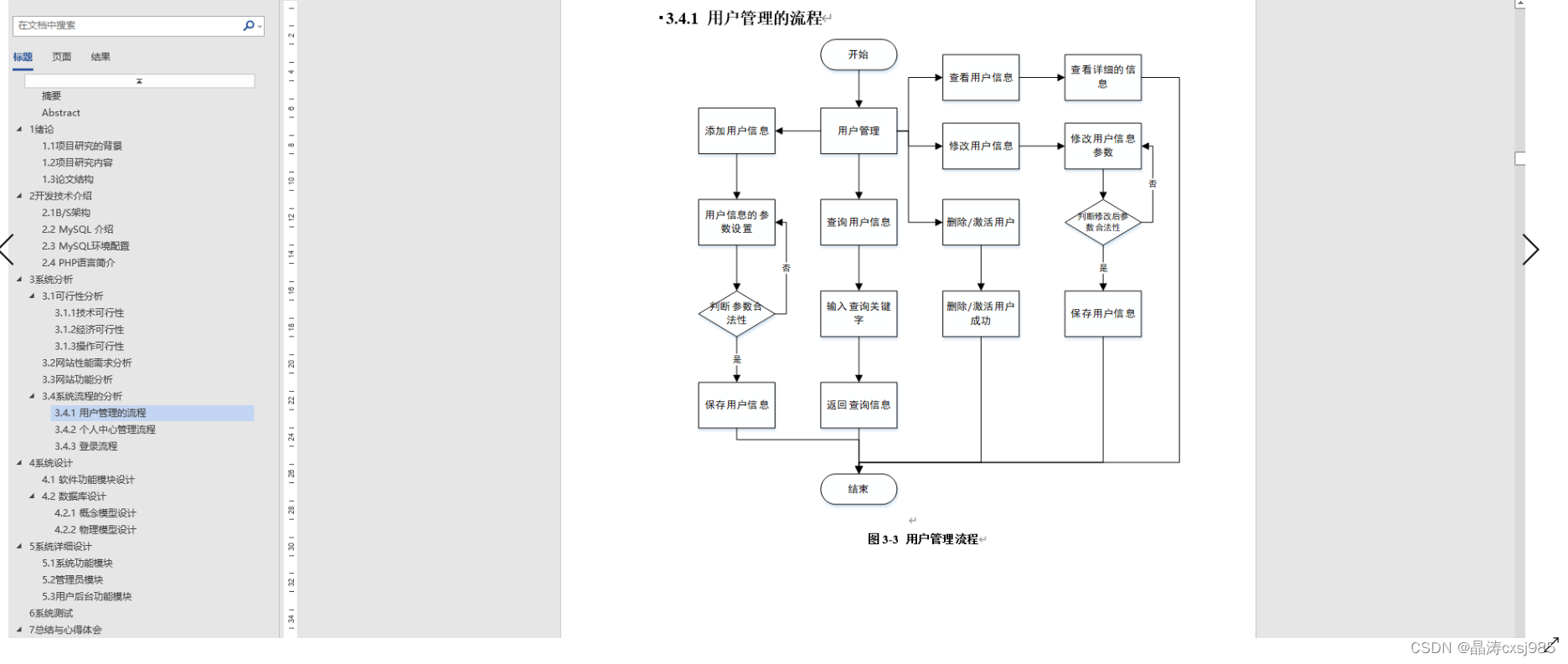 Java毕设项目城市猎人户外军品店计算机（附源码+系统+数据库+LW）