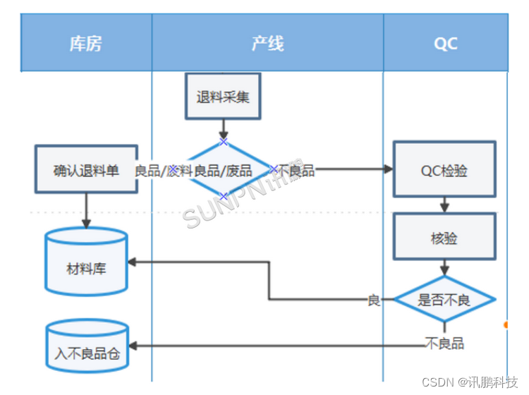 ff2a6f63eb194978b1a797389eefdcfe.png