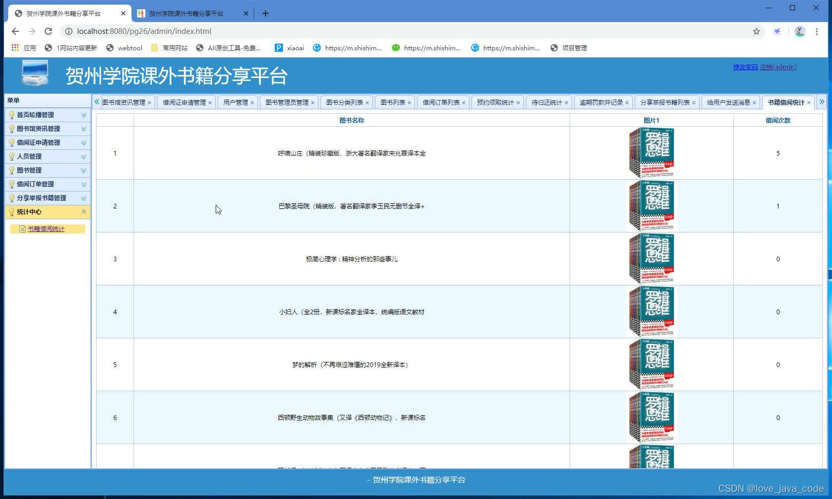 课外书籍分享平台的设计与开发