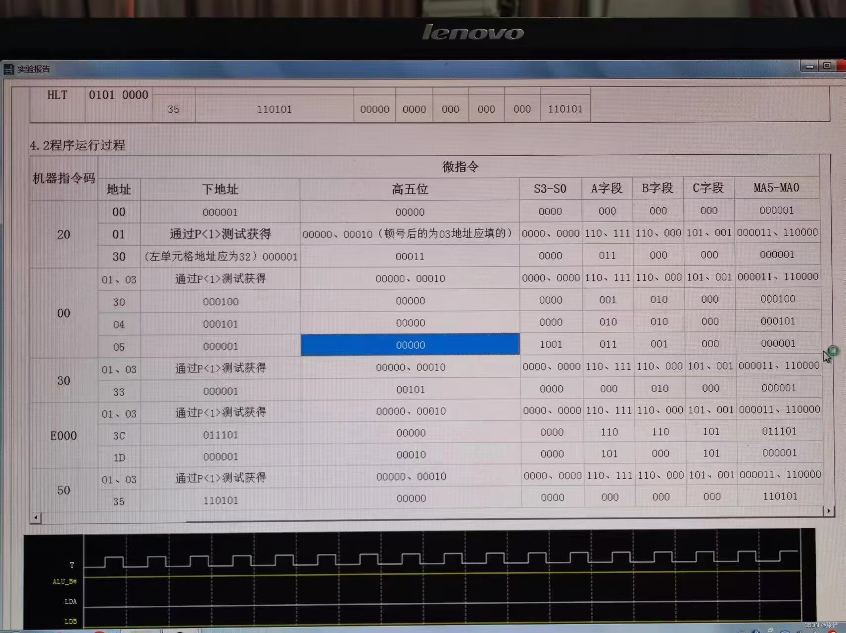 哈工大 计算机组成原理实验四 微程序控制器实验报告