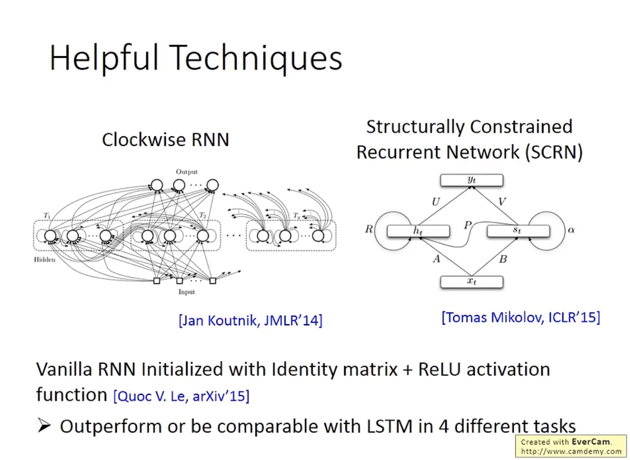RNN 网络结构及训练过程简介