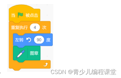 全国青少年信息素养大赛图形化编程初赛·模拟二卷，含答案解析