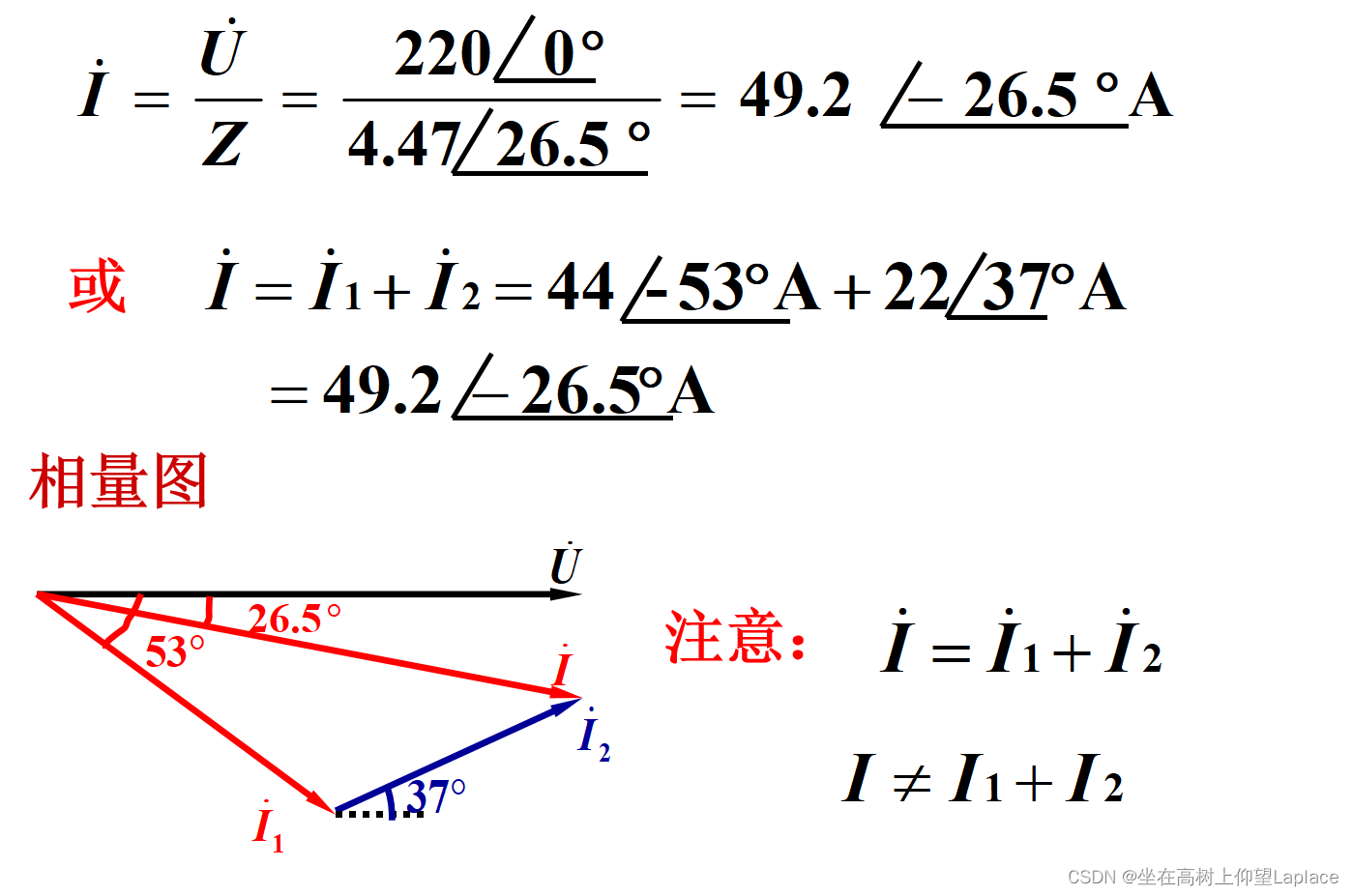 【✨十五天搞定电工基础】正弦交流电路的分析