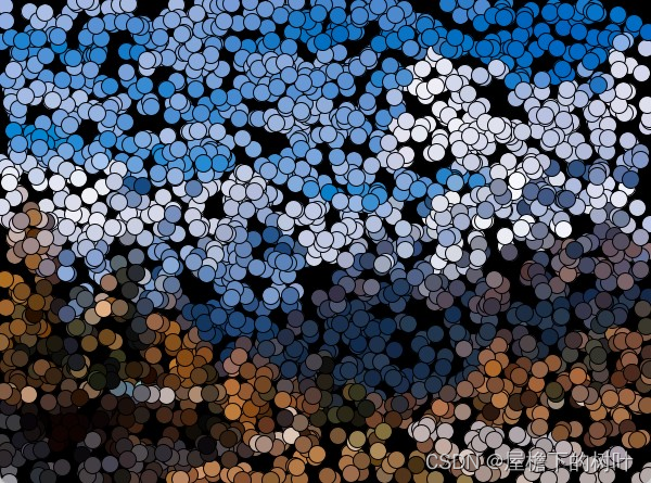 【processing效果】4.1.图像复制之图像取色圆点覆盖_processing如何复制图形-CSDN博客