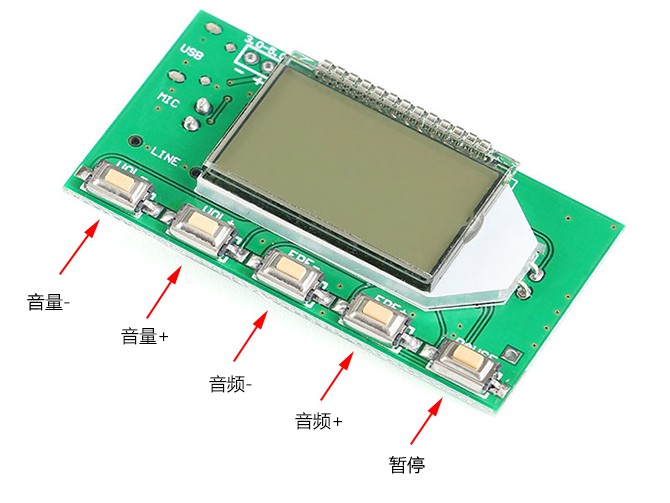 十分钟快速diy简易fm电台和收音机_自制电台-csdn博客