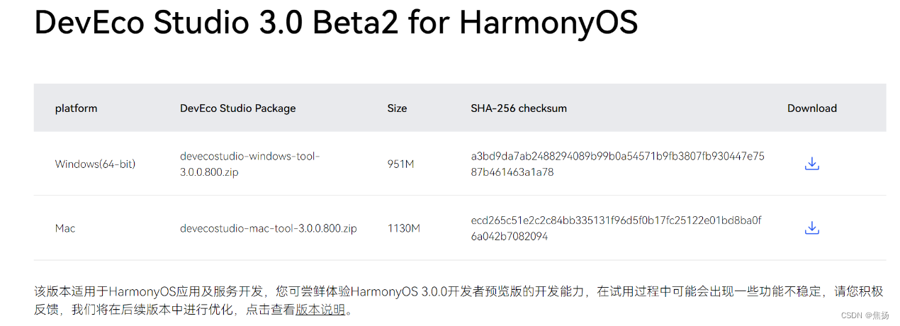 HarmonyOS开发个人学习路径（一）