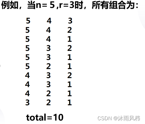 算法设计与分析作业——递归循环