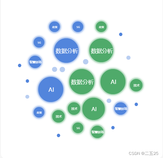 效果预览