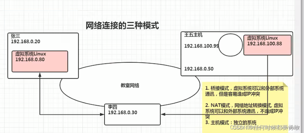 ここに画像の説明を挿入します