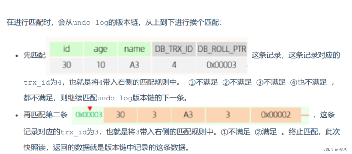 [外链图片转存失败,源站可能有防盗链机制,建议将图片保存下来直接上传(img-UInNRf9C-1654002851310)(C:/Users/86158/AppData/Roaming/Typora/typora-user-images/image-20220531210751159.png)]