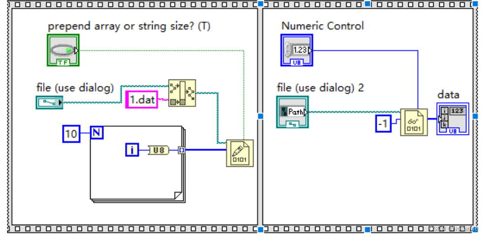 Labview 二进制文件处理_labview写入二进制文件-CSDN博客