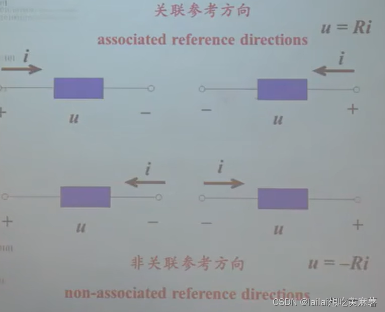 [外链图片转存失败,源站可能有防盗链机制,建议将图片保存下来直接上传(img-IQvGm8of-1661736024632)(D:\learning\markdown\电路原理.assets\image-20220823162427447.png)]