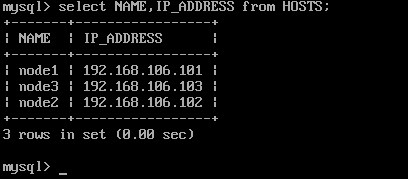 CDH6.3.2集群变更IP配置修改