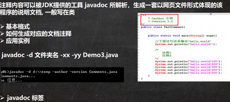 Java | 韩顺平 循序渐进学Java自用笔记---OOP基础 [ 更新中 ]_韩顺平java笔记pdf-CSDN博客