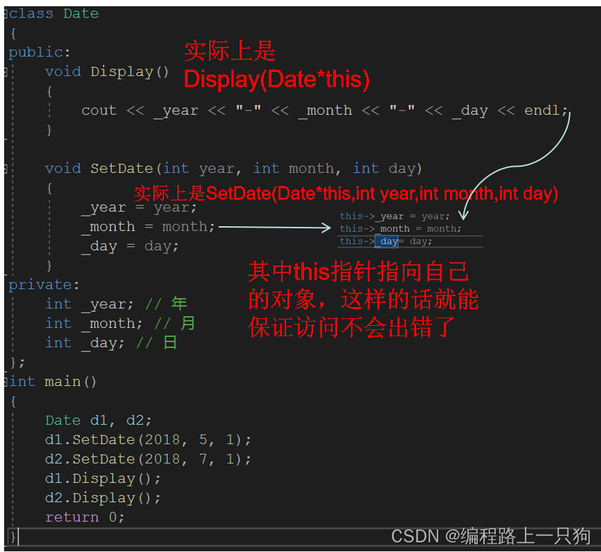 C++类和对象你真的听懂了吗？来，看完这篇保姆级类和对象教程，保证你在学校杀疯——上篇