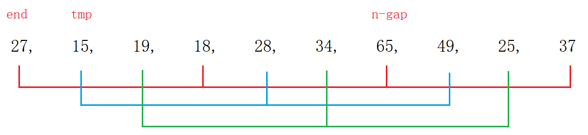 [外链图片转存失败,源站可能有防盗链机制,建议将图片保存下来直接上传(img-pwlHSzJH-1681093707511)(C:\Users\Z-zp\AppData\Roaming\Typora\typora-user-images\image-20220402141046060.png)]