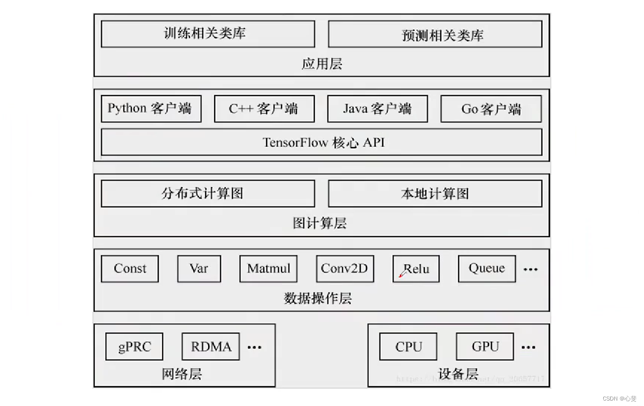 ff7eade78c8f486cbd0f436674933dea.png