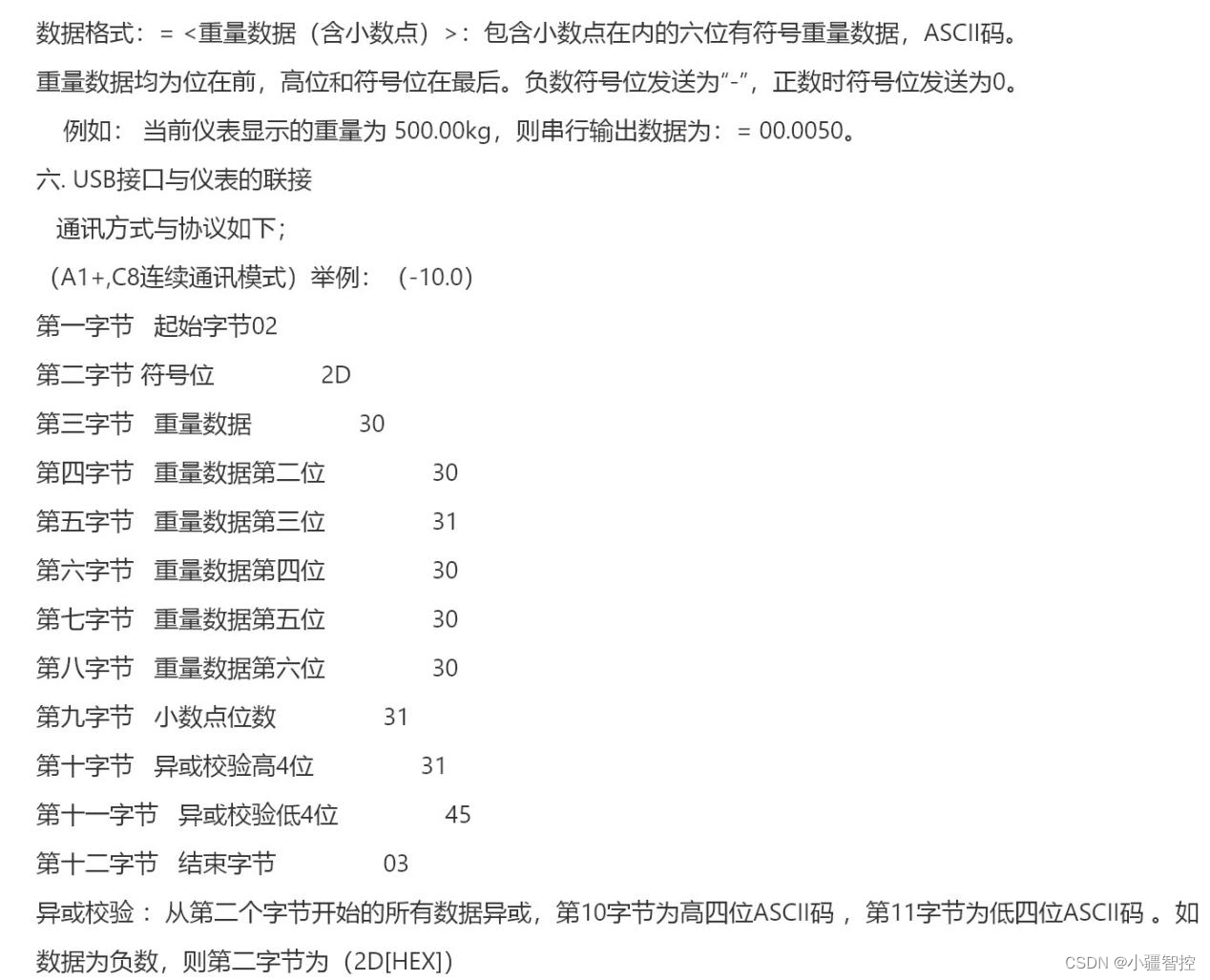 配置案例丨小疆智控Profinet转RS232网关连接XK3190-A33E称重显示器