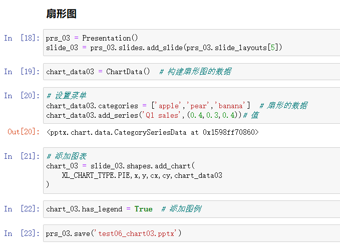 python办公自动化（六）python-pptx创建PPT、操作幻灯片、文本框、绘制图表、插入图片、读取内容_pptx-automizer ...