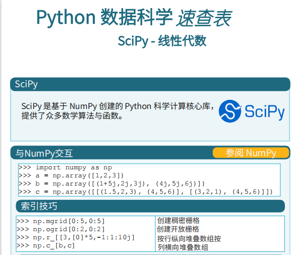 python的scipy库_如何安装python库