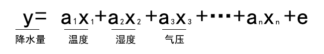 y=a1x1+a2x2+a3x3+...+anxn+e